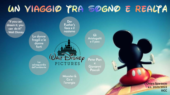 Un viaggio tra sogno e realtà by chiara sparascio on Prezi