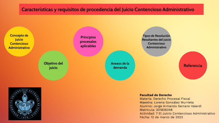 Características Y Requisitos De Procedencia Del Juicio Contencioso Administrativo By Zenga 