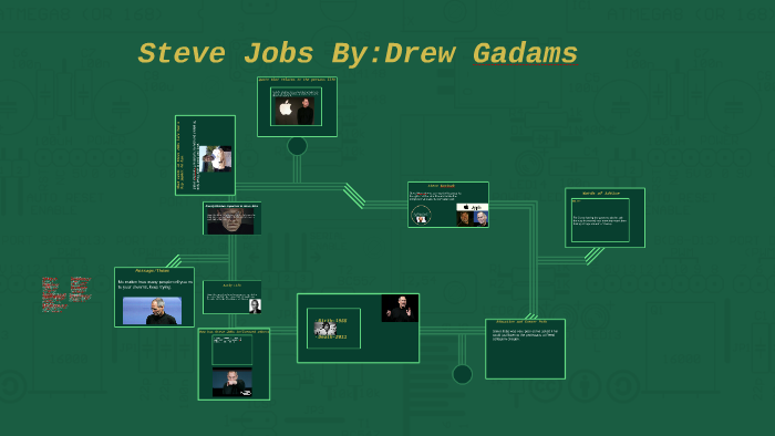 Steve Jobs By Drew Gadams On Prezi 7226