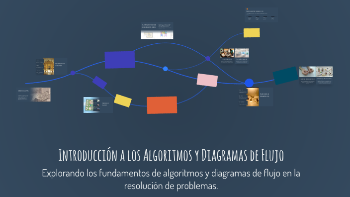 Introducción a los Algoritmos y Diagramas de Flujo by Alejandro Cruz ...