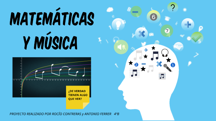 matematicas by rocio contreras on Prezi
