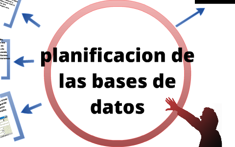 Parte 3 de datos relacionales by yeimy vannesa avila ortiz on Prezi