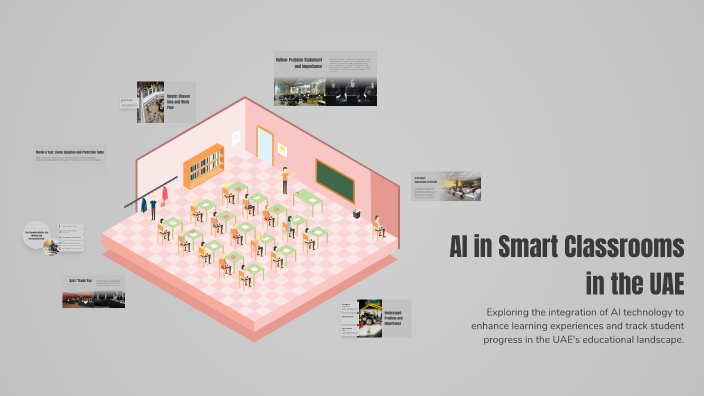 AI in Smart Classrooms in the UAE by Almaha Almansoori on Prezi
