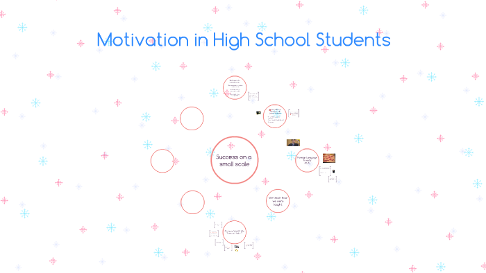 Motivation in High School Students by Tessa Moxey on Prezi