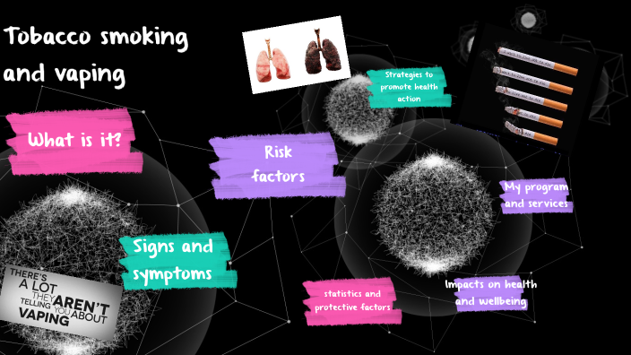 Smoking and Vaping by Evelyn Pavez on Prezi