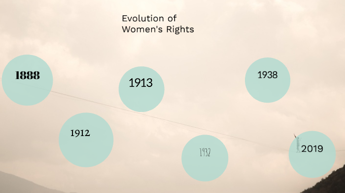 The Evolution of Women's Rights by ima corsivo on Prezi