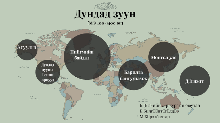 Дундад зуун by bilguun bilguunt on Prezi