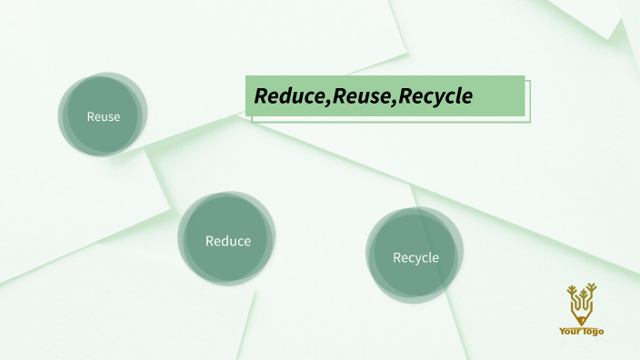 Reduce Reuse Recycle By Andreea Calancea On Prezi Reduce Reuse Recycle By Andreea Calancea On Prezi