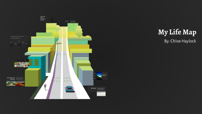 Creating a Roadmap for Success by Chloè Haylock on Prezi
