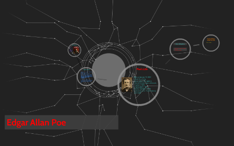 Edgar Allan Poe by Tori Gehman on Prezi