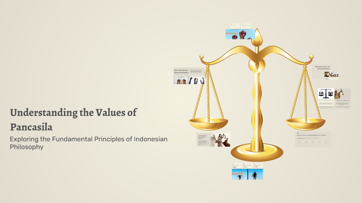 Understanding the Values of Pancasila by Andria Nur on Prezi