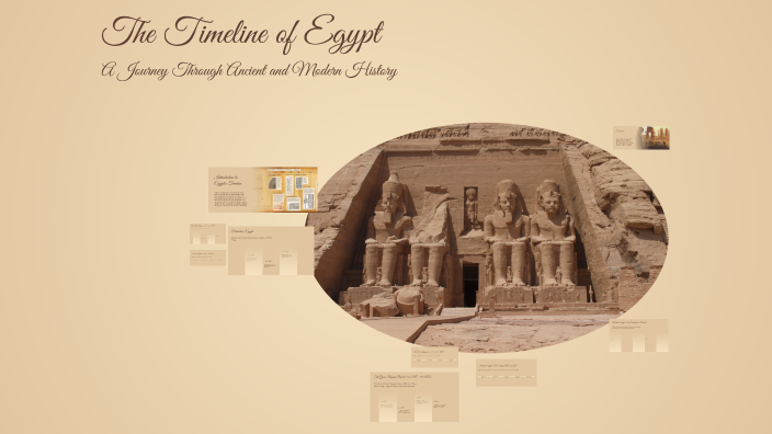 The Timeline of Egypt by Jenelle Presley on Prezi