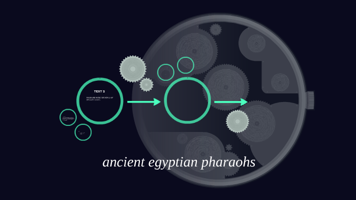 ancient egyptian pharaohs by ali zarkhaiz on Prezi