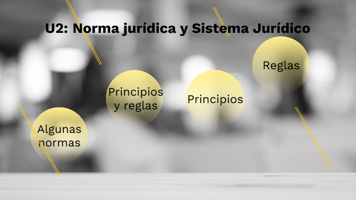 U2: Norma jurídica y Sistema Jurídico by Victor Nuñez on Prezi