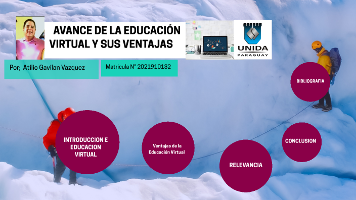 AVANCE DE LA EDUCACION VIRTUAL Y SUS VENTAJAS by Maria Vazquez on Prezi