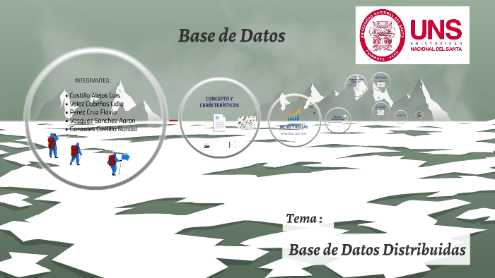 BASE DE DATOS DISTRIBUIDAS by Luis Enrique Castillo Alejos on Prezi