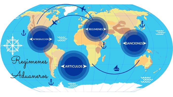 Otros Regímenes Aduaneros By Jan Franco Chávez Quispe On Prezi 3418