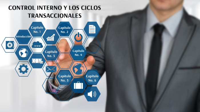 Control Interno Y Ciclos By Evelyn A On Prezi