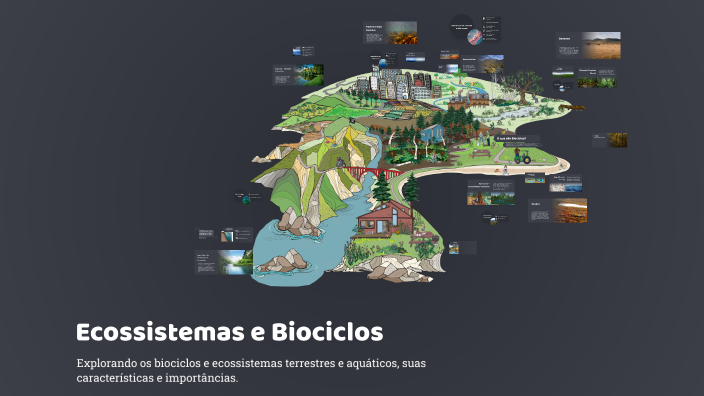 Ecossistemas e Biociclos by Gabriela Dos Santos on Prezi