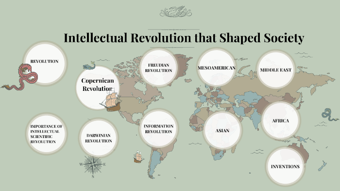 Intellectual Revolutions That Shaped Society By Keji Rondina On Prezi