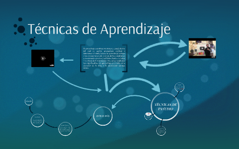 Técnicas de Aprendizaje by Cristian Pérez on Prezi