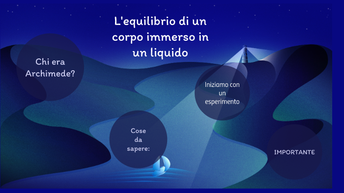 Un Corpo Immerso In Un Liquido