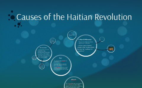 Causes Of The Haitian Revolution