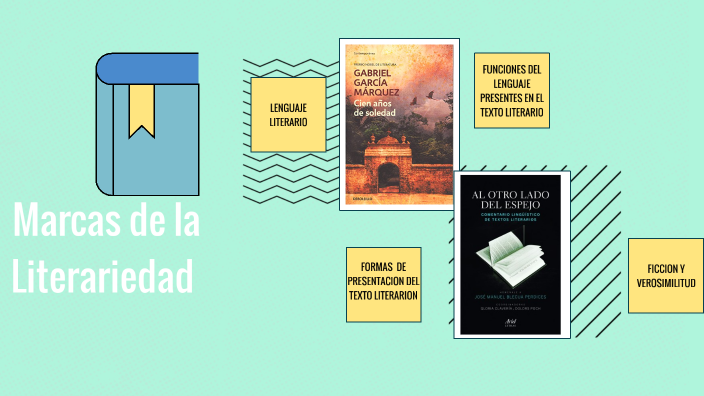 Marcas de la literariedad by Mariana Martinez