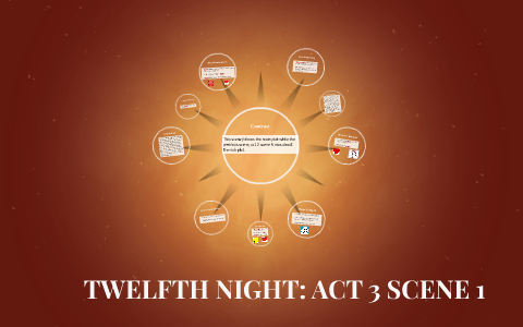 what happens in twelfth night act 4 scene 3