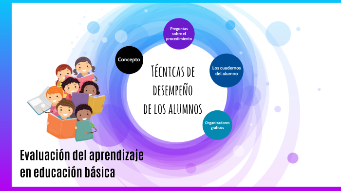 Técnicas de desempeño de los alumno by dkent black on Prezi