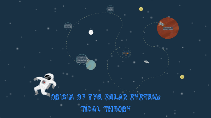 Untitled Prezi By Benedik Oliino On Prezi