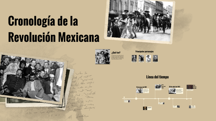 Cronología De La Revolución Mexicana By Manuel Peech On Prezi 7275