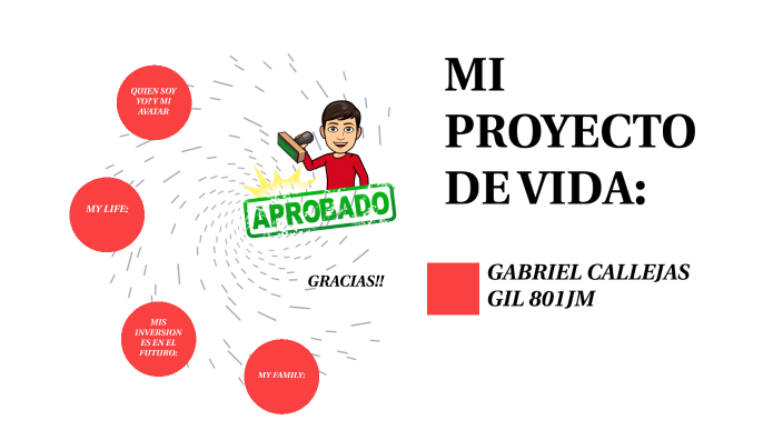 MI PROYECTO DE VIDA by GABRIEL CALLEJAS GIL on Prezi