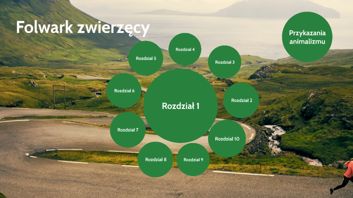 Folwark zwierzęcy by Jakub Pecka on Prezi