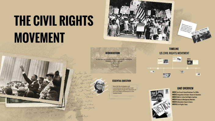 THE CIVIL RIGHTS MOVEMENT by Kelly McGuire on Prezi