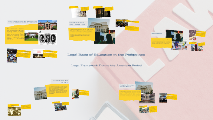 Legal Basis of Education in the Philippines by Annieza Gelbolingo on Prezi