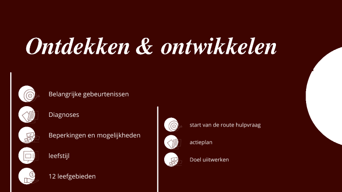 Hooi op je vork by dounia Strazzulla on Prezi