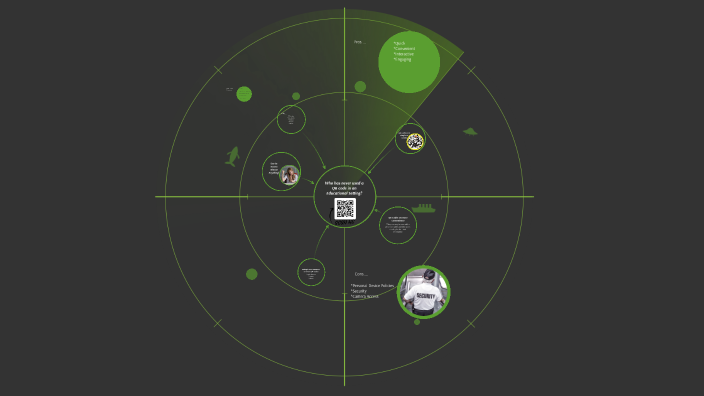 QR Codes by James Rogers on Prezi