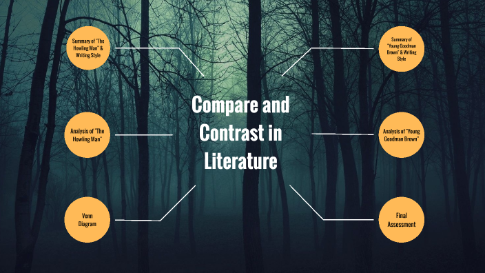compare writing styles