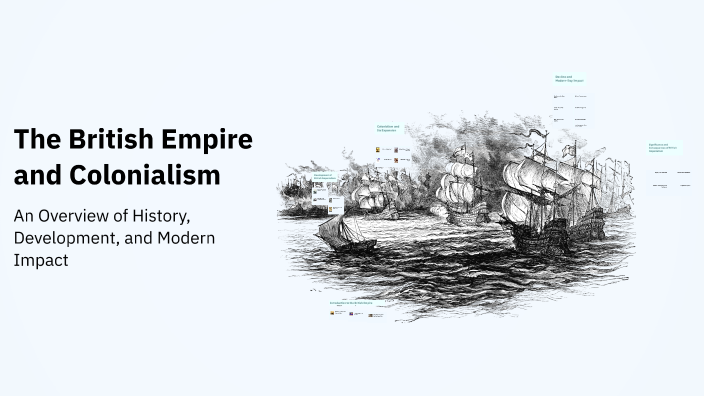 The British Empire and Colonialism by 怡涵 刁 on Prezi