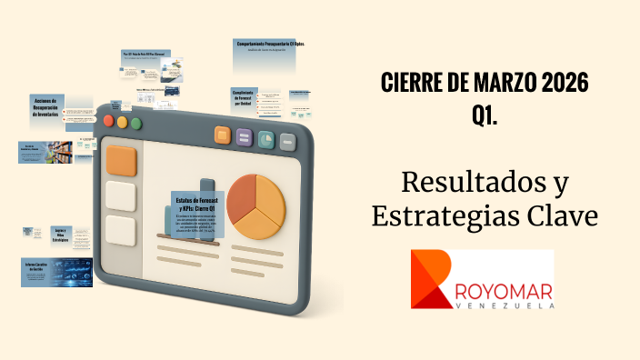 INFORME EJECUTIVO DE GESTIÓN MARZO 2026 by yorleida salazar on Prezi