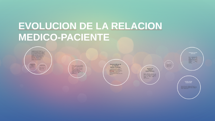 Evolucion De La Relacion Medico Paciente By Camila Betancur On Prezi 8996