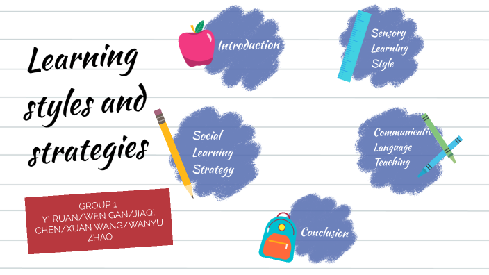 Learning styles and strategies by Jiaqi Chen on Prezi