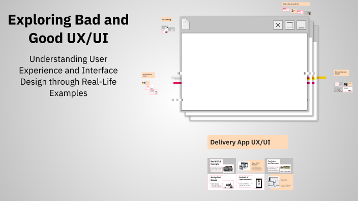 Exploring Bad and Good UX/UI by jendoubi ines on Prezi