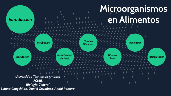 A: Microorganismos en los Alimentos by Daniel Gavilanez on Prezi