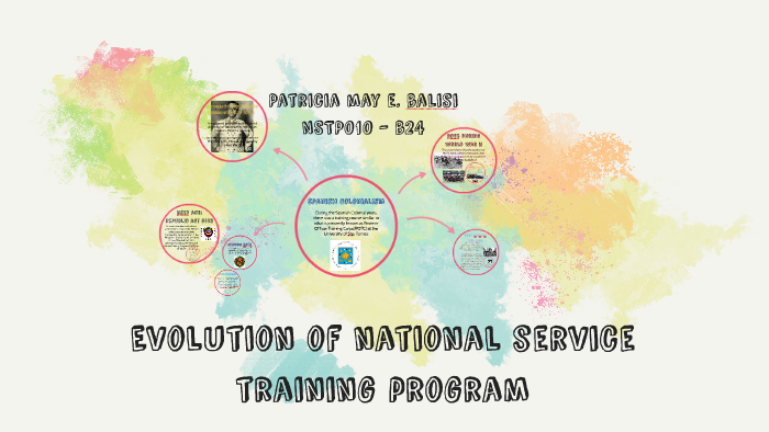 Evolution of national service training program by patricia balisi on Prezi