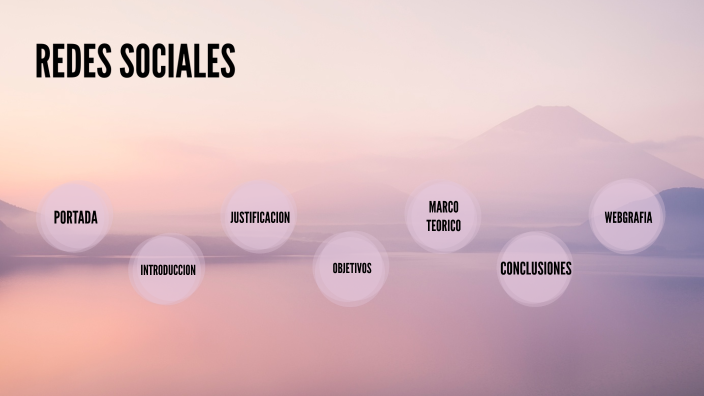 LAS REDES SOCIALES by emily dayana rodriguez garcia on Prezi