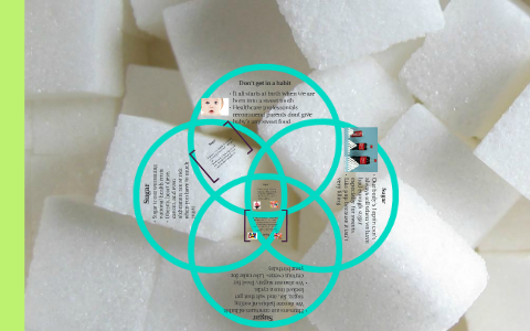 why is sugar so addictive? by Madison List on Prezi