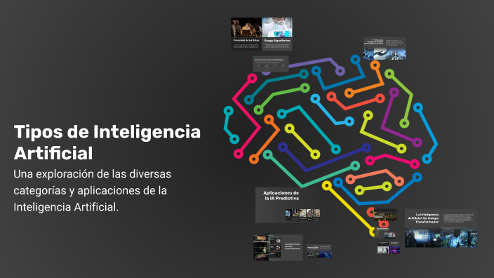 Tipos de Inteligencia Artificial by Cdb2020 on Prezi