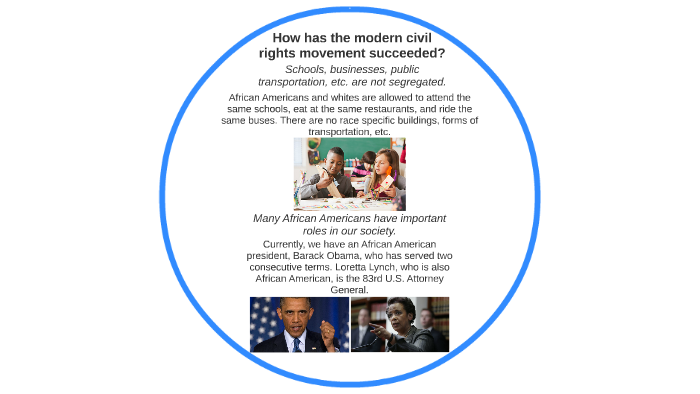 How has the modern civil rights movement succeeded? by Kate Rider on Prezi